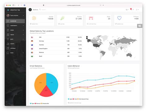 Best React Admin Dashboard Templates Colorlib