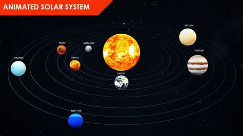 Animated Solar System In Powerpoint For Teachers And Students Youtube
