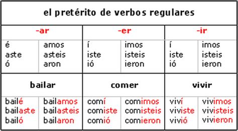 All Categories Español Con Smith