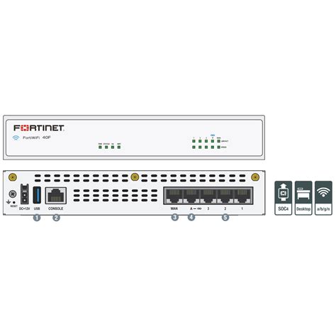 Fortigate Fg 40f Bdl 950 12 40f Donanim 1 Yil Lİsans