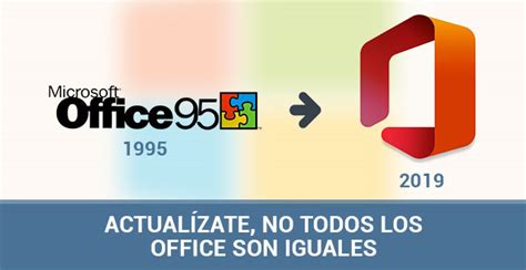 Arriba Imagen Versiones De Microsoft Office Hasta La Actualidad Abzlocal Mx