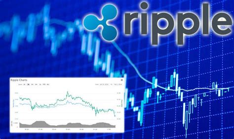 View daily, weekly or monthly format back to when xrp usd stock was issued. Ripple price LIVE: XRP plunges $12.9 BILLION in 24 hours ...