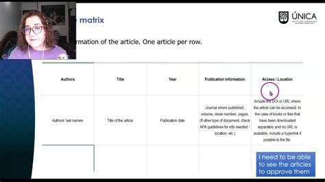 literature review matrix youtube