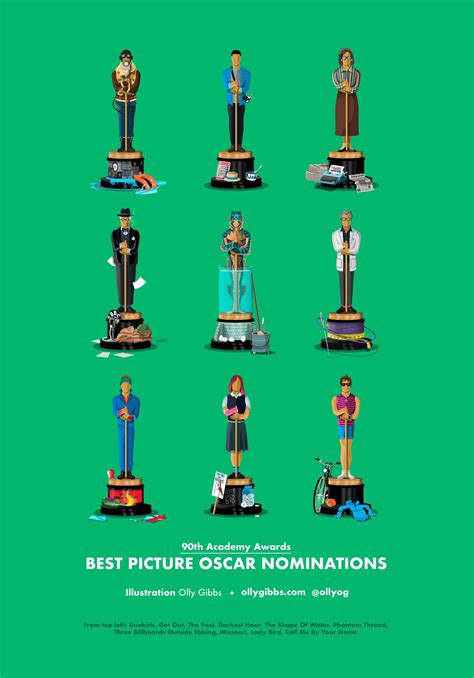 “revealing my oscars90 illustration of this year s theacademy best picture nominations 2018