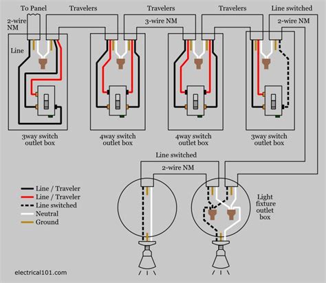 How To Wire Three Way And Four Way Switches Lena Wireworks