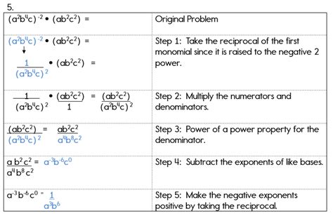 Multiplying Negative Exponents Examples Lu Dont