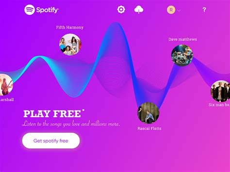 Spotify Redesign By Renjith Ravindran On Dribbble