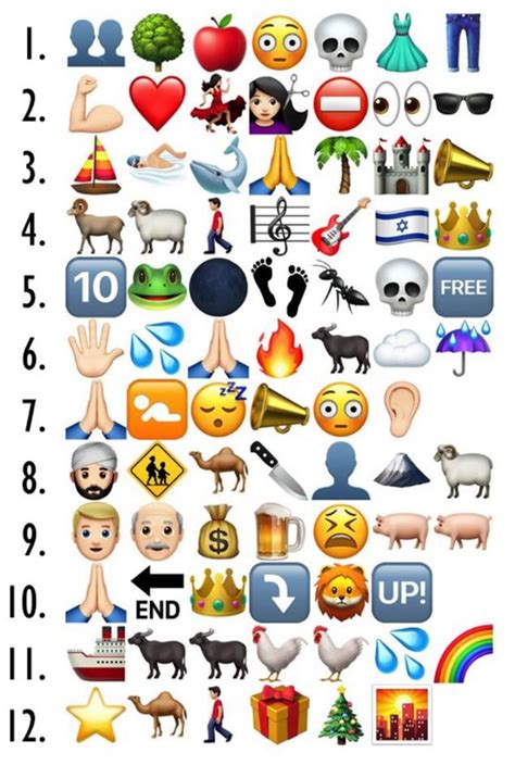 Recursos De Religión Descubre El Personaje De La Biblia Con Emojis