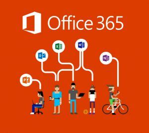 The brand encompasses plans that allow use of the microsoft office software suite over the life. Office 365 - BlueComputeBlueCompute