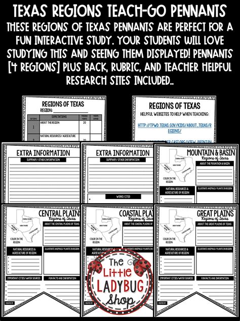 Regions Of Texas Activity And Texas Regions Map For Texas History 4th