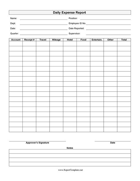 Free Printable Expense Report 15 Expense Report Templates Template