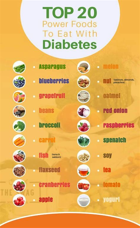 Diabetic Approved Food List Printable