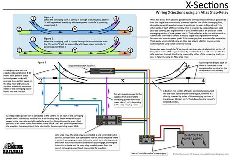 Atlas Snap Switch Wiring