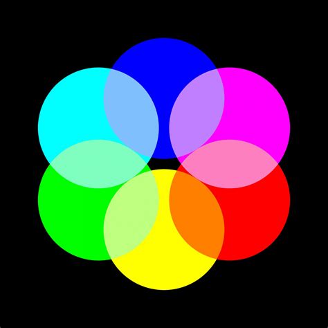 Color Circles Free Stock Photo Public Domain Pictures