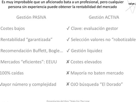 diferencias entre inversión activa y pasiva en acciones ¿cuál elegir