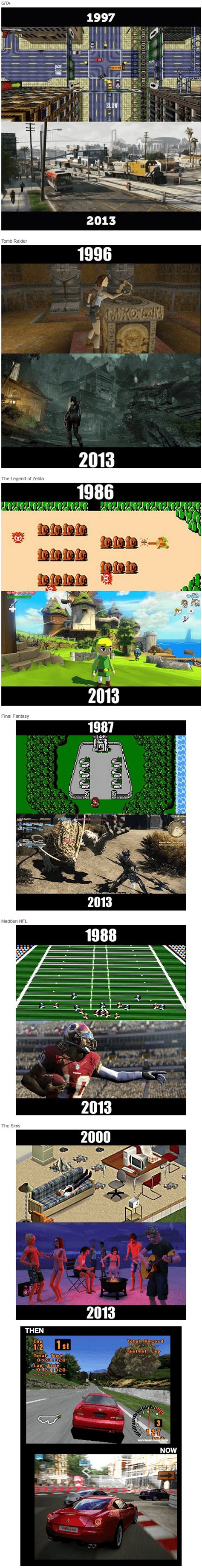 The Amazing Advancement Of Video Games Over Two Decades Image Dottech