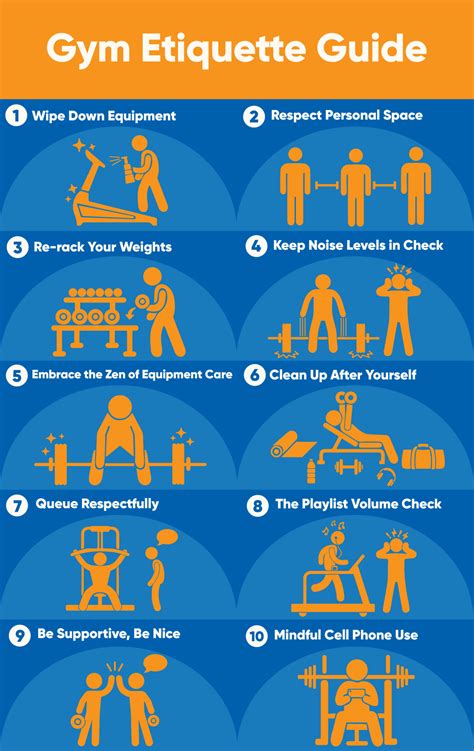 Navigating The Gym A Guide To Gym Etiquette Nutricost