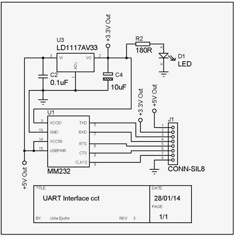 The lab uses the launchpad board and the stellaris virtual serial. e-cracked Solutions: UART to USB Converter schematic
