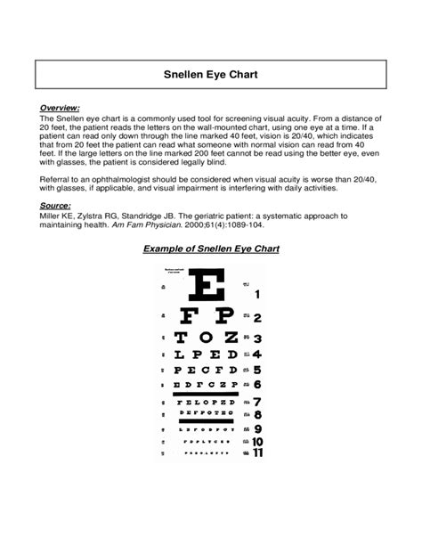 Snellen Eye Chart Free Download
