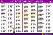 500+ Cool Boy Names from A-Z | Popular Baby Boy Names with Meanings • 7ESL