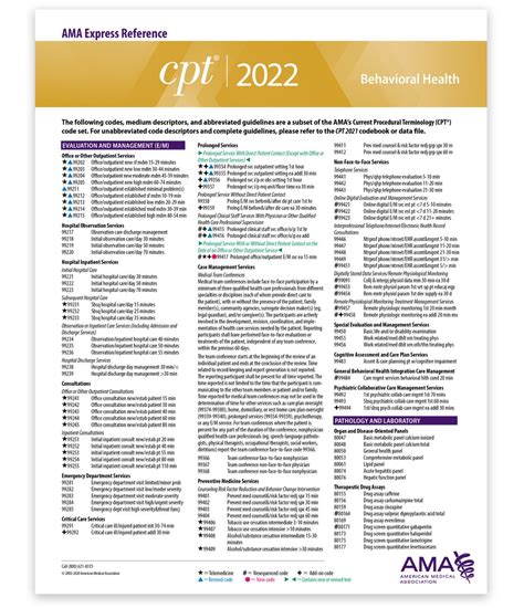 Pdf Download Cpt Express Reference Coding Card 2022 Behavioral