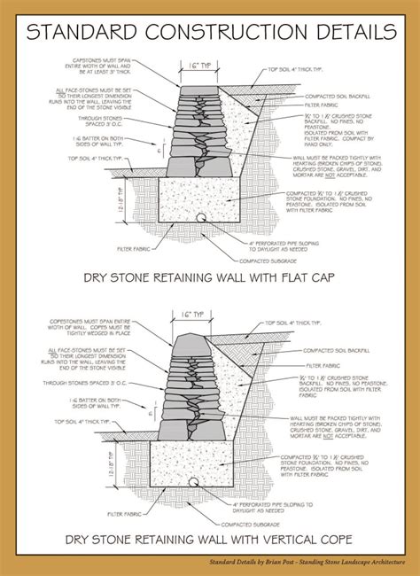 Stone Wall Design And Specifications The Stone Trust