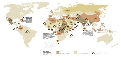 War Zones Around The World Infographics
