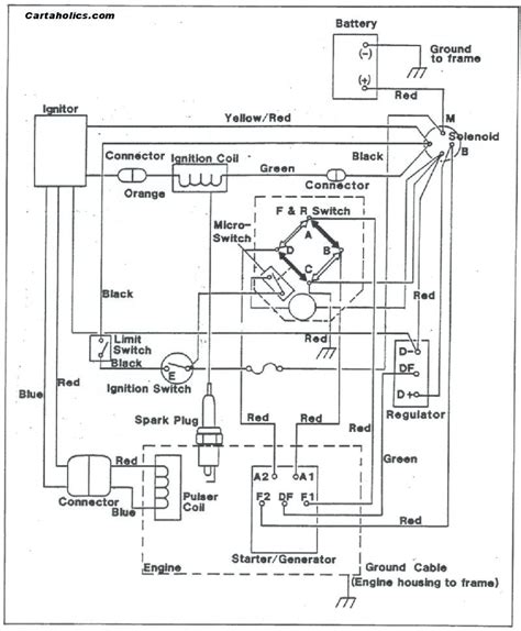 Ez go st480 gas wiring diagram. 1986 Ez Go Gas Golf Cart Wiring Diagram - Wiring Diagram