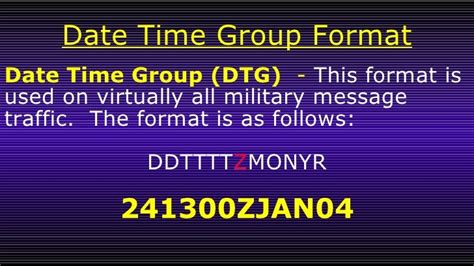 Military Date Time Group Format