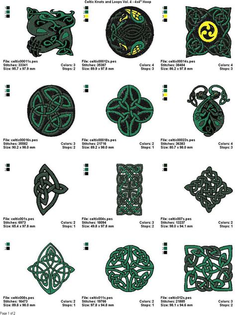 Celtic Knot Quotes Quotesgram Tattoo Designs Pinterest Celtic