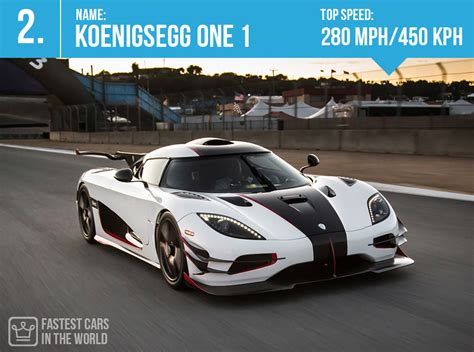 Fastest Cars In The World Koenigsegg One 1 Top Speed Alux