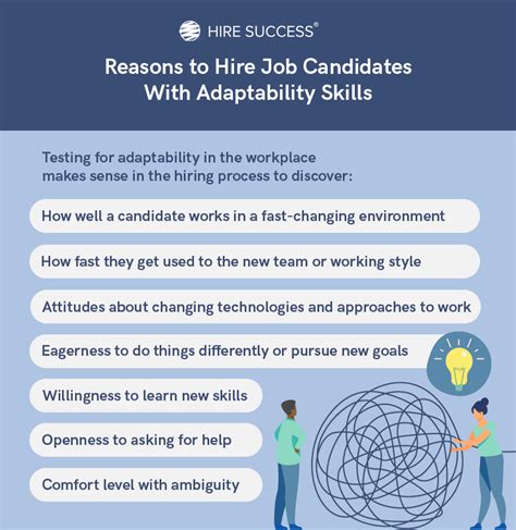 Adaptability Skills Testing For Job Candidates Hire Success