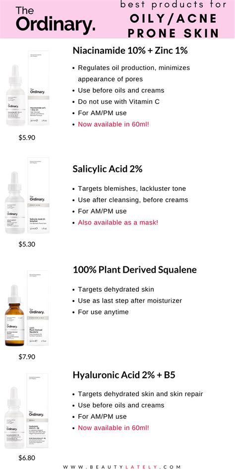 The Ordinary Guide For Acne Yoiki Guide