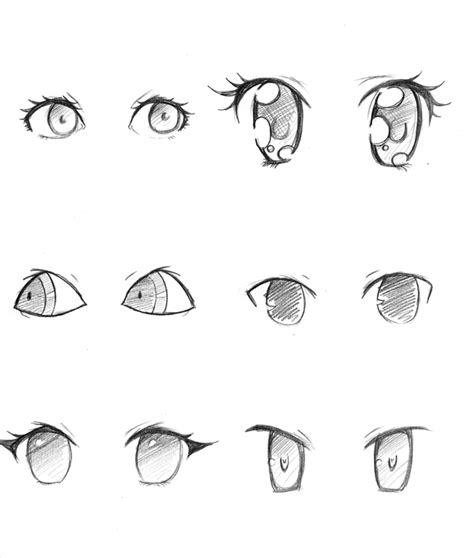 Basic Manga How To Draw The Eyes
