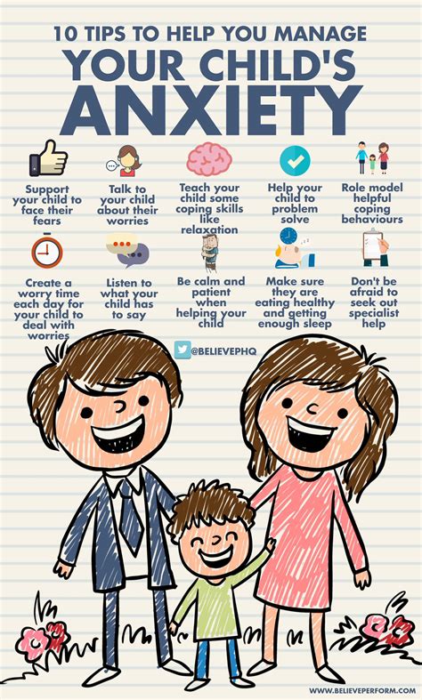 Believeperform On Twitter 10 Tips To Help You Manage Your Childs