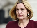 Amber Rudd's resignation: Fourth cabinet minister steps down in six ...