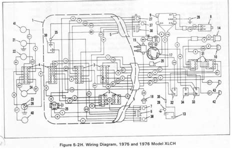Simplified Harley Wiring Diagram Complete Wiring Schemas My XXX Hot Girl