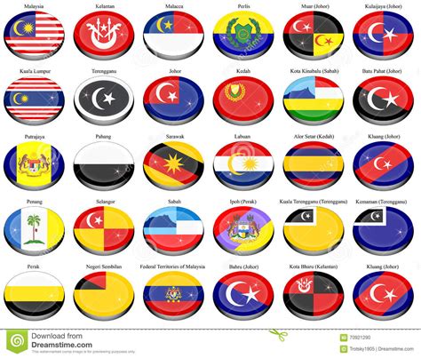 Select from premium malaysia flag vector of the highest quality. Flags Of The Malaysian States And Cities Stock Vector ...