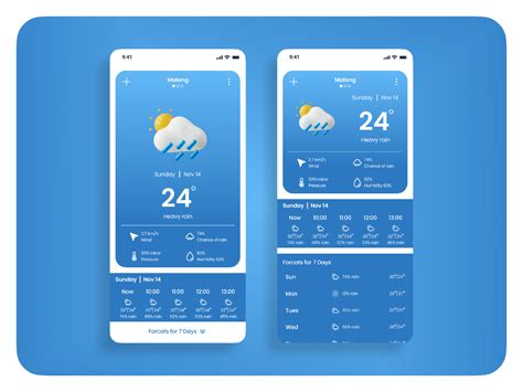 Weather Mobile App Design Figma