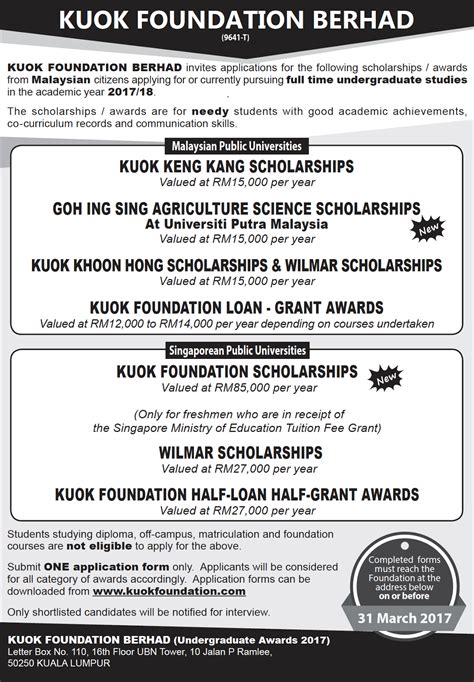 The pique lab teaching scholarship. Kuok Foundation Undergraduate Scholarships & Awards 2017