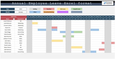 Pto Tracker Excel Template Spreadsheet Excel