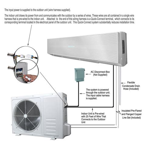 Mini Split Air Conditioner Wiring Diagram