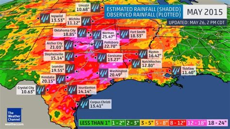 The Original Weather Blog Update On Texas Rainfall Totals