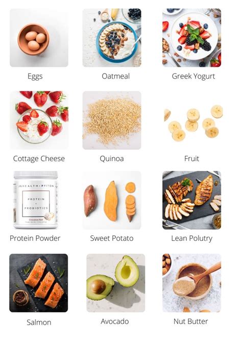 The Top 7 Post Workout Snacks 3 Recipes Fiton