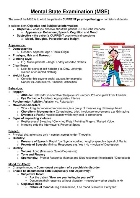 Psychiatric Nursing Assessment Template Printable Word Searches