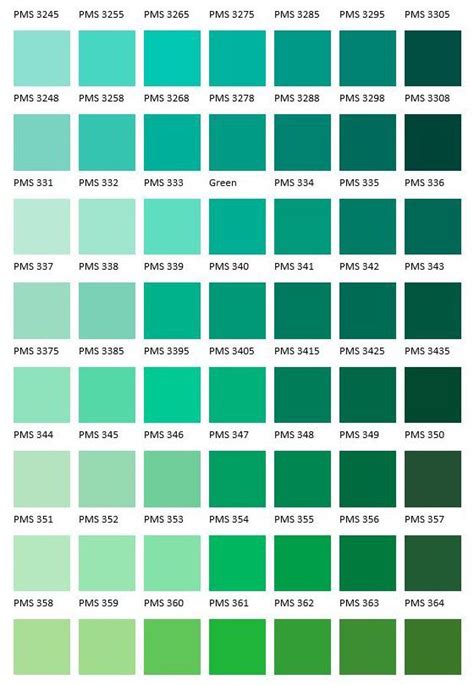 Pantone Colours Guide Pantone Color Guide Pantone Color Chart