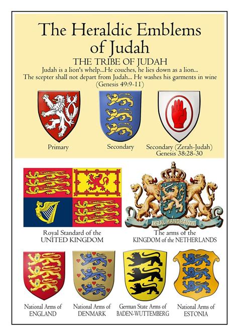 Heraldic Emblems Of The Tribe Of Judah Tribe Of Judah Bible History