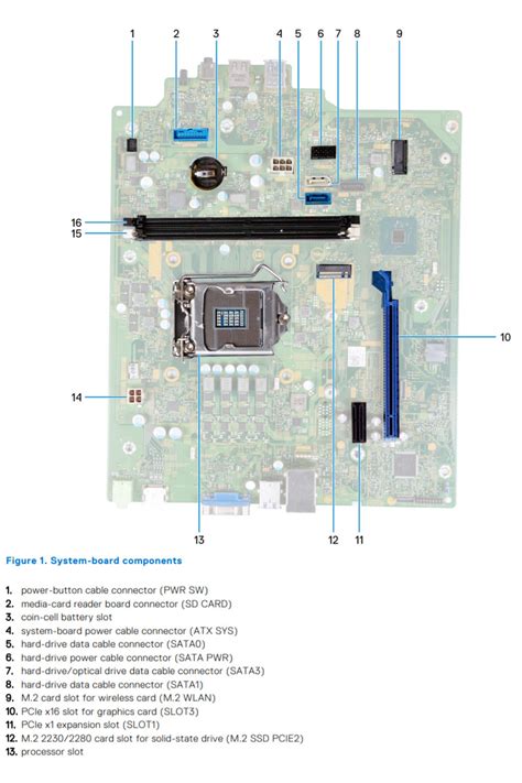 Dell Motherboard Diagram