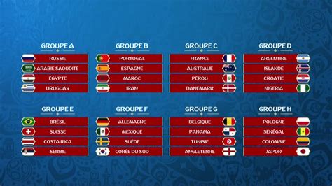 Coupe Du Monde Qatar 2022 Calendrier