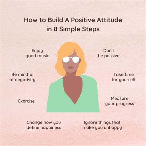 Describe The Benefits Of Having A Positive Attitude